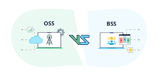 OSS/BSS Integration: Driving Operational and Business Efficiency in Telecom