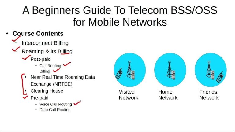 OSS and BSS Fundamentals: Introductory Training Video