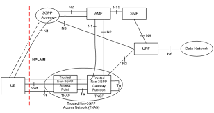 DECT-2020 NR System Design: Detailed PDF and PPT Guide